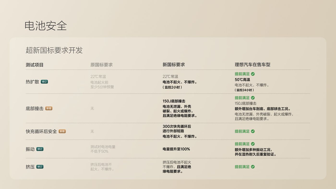 250729_wpk官网i8发布会_16比9_final.078.jpg
